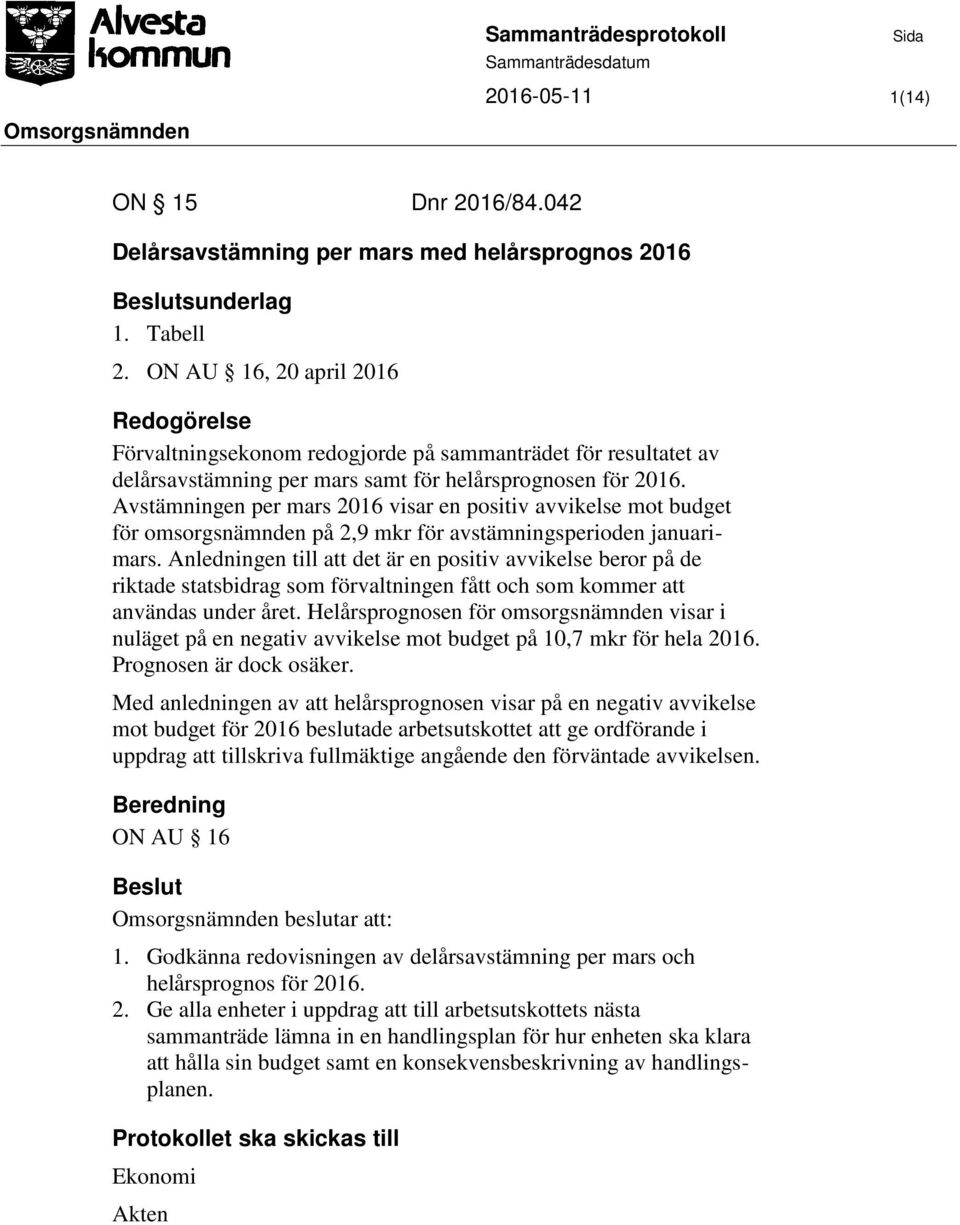 Avstämningen per mars 2016 visar en positiv avvikelse mot budget för omsorgsnämnden på 2,9 mkr för avstämningsperioden januarimars.