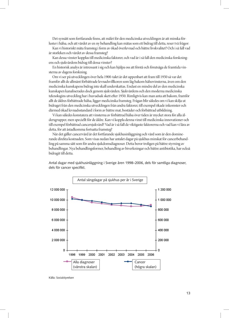 Kan dessa vinster kopplas till medicinska faktorer, och vad är i så fall den medicinska forskningens och sjukvårdens bidrag till dessa vinster?