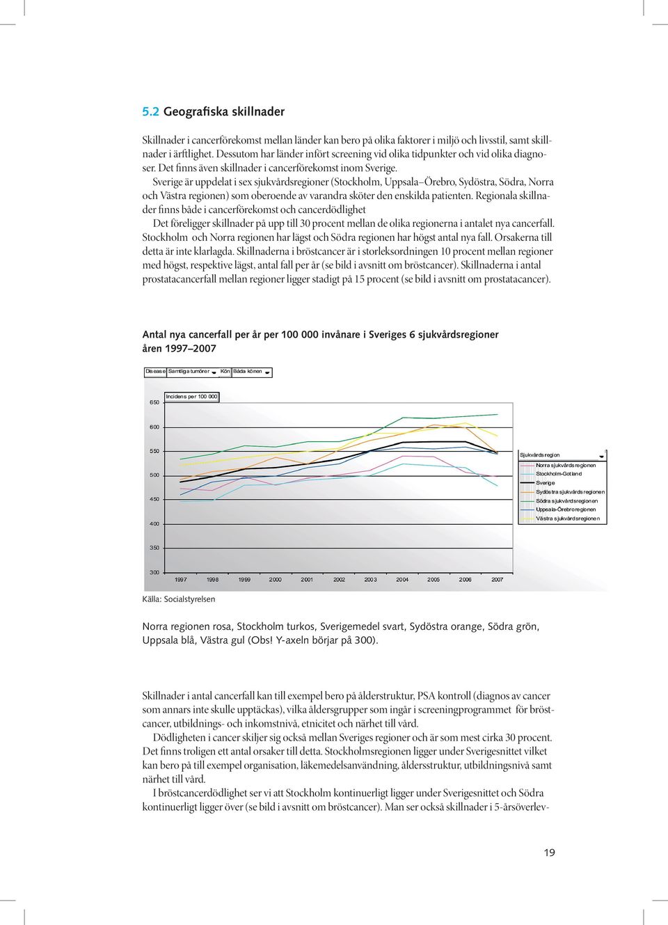 Sverige är uppdelat i sex sjukvårdsregioner (Stockholm, Uppsala Örebro, Sydöstra, Södra, Norra och Västra regionen) som oberoende av varandra sköter den enskilda patienten.