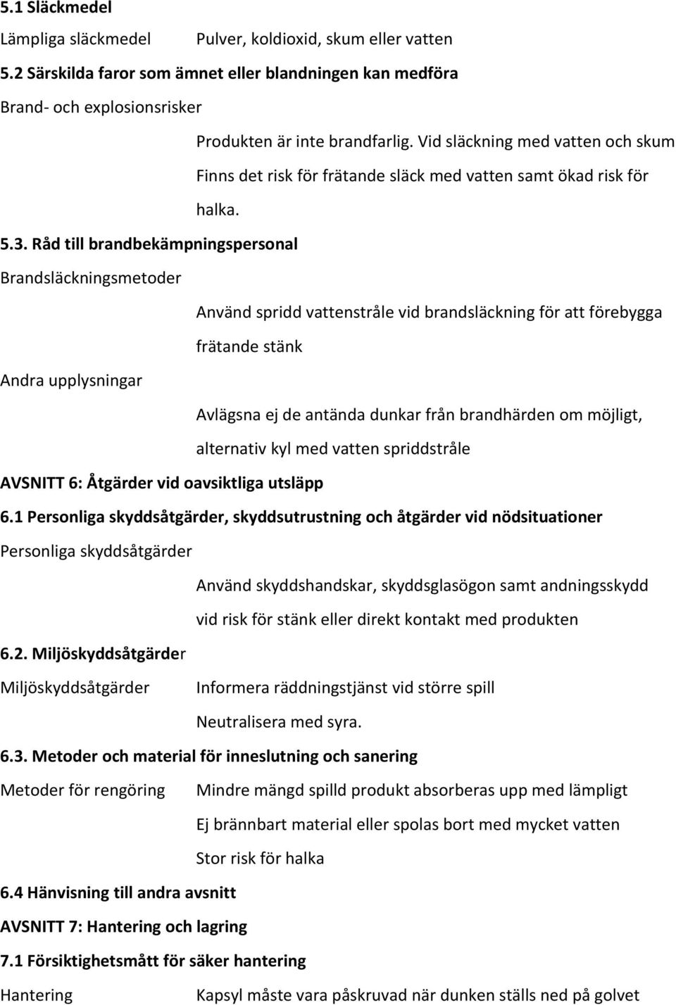 Råd till brandbekämpningspersonal Brandsläckningsmetoder Använd spridd vattenstråle vid brandsläckning för att förebygga frätande stänk Andra upplysningar Avlägsna ej de antända dunkar från