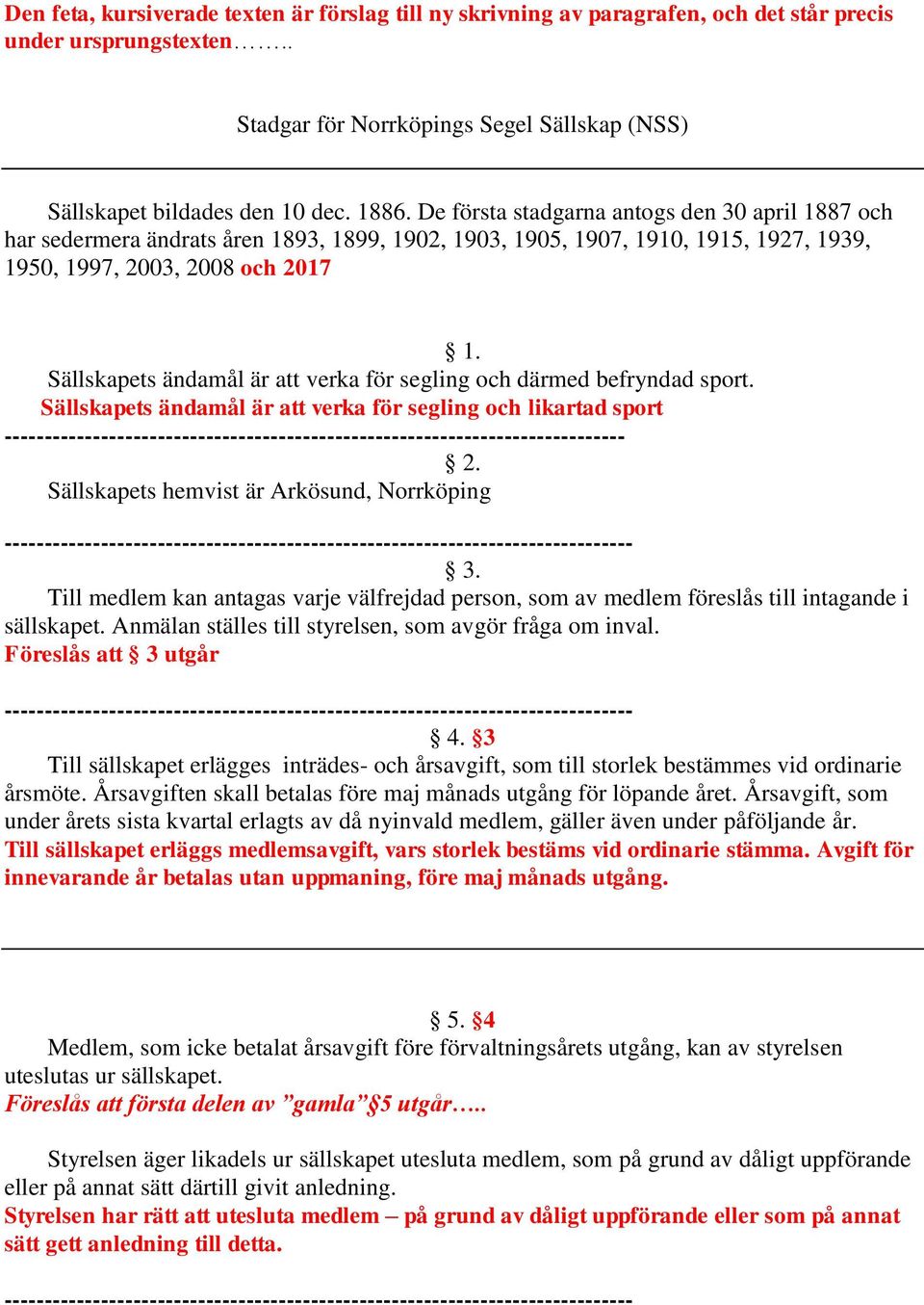 Sällskapets ändamål är att verka för segling och därmed befryndad sport.