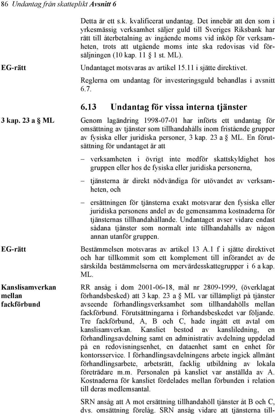 vid försäljningen (10 kap. 11 1 st. ML). Undantaget motsvaras av artikel 15.11 i sjätte direktivet. Reglerna om undantag för investeringsguld behandlas i avsnitt 6.