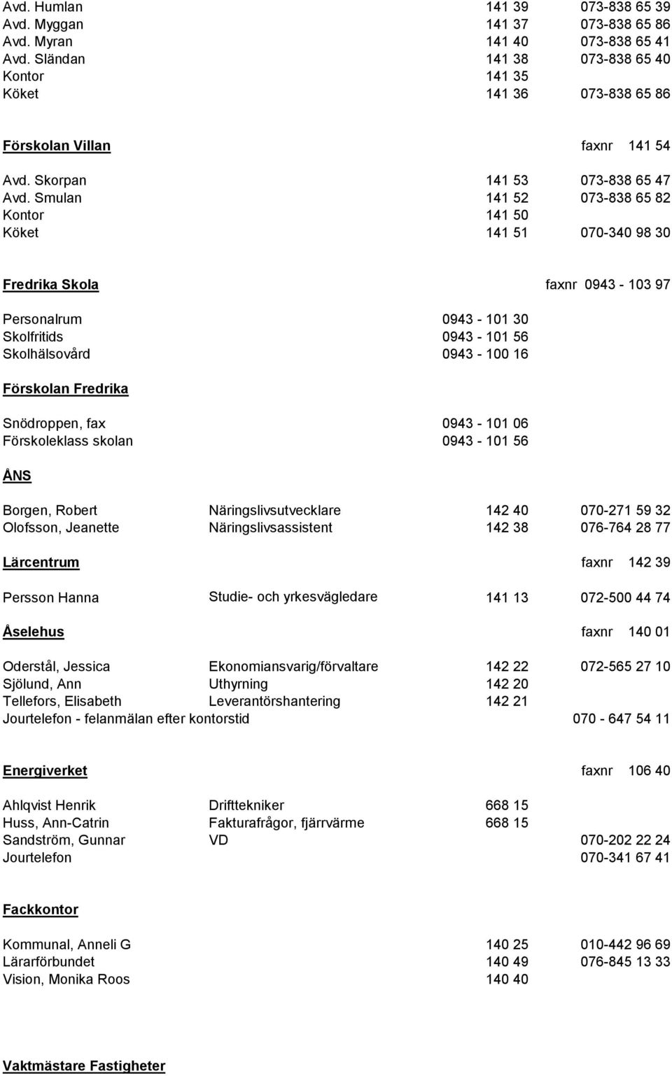 Smulan 141 52 073-838 65 82 Kontor 141 50 Köket 141 51 070-340 98 30 Fredrika Skola faxnr 0943-103 97 Personalrum 0943-101 30 Skolfritids 0943-101 56 Skolhälsovård 0943-100 16 Förskolan Fredrika