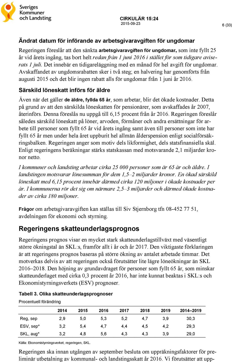 Avskaffandet av ungdomsrabatten sker i två steg; en halvering har genomförts från augusti 2015 och det blir ingen rabatt alls för ungdomar från 1 juni år 2016.