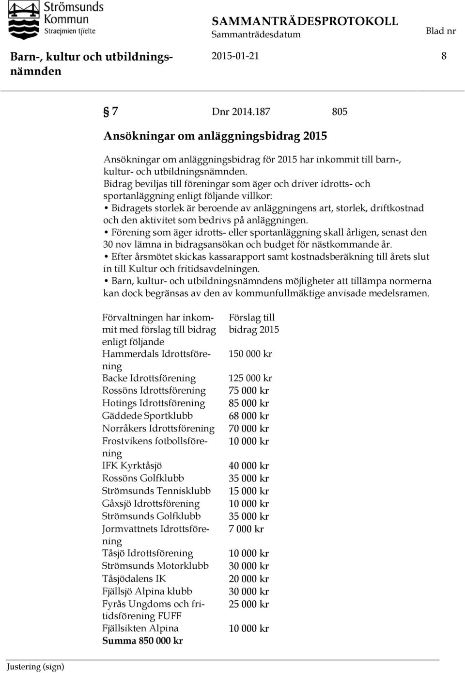 som bedrivs på anläggningen. Förening som äger idrotts- eller sportanläggning skall årligen, senast den 30 nov lämna in bidragsansökan och budget för nästkommande år.