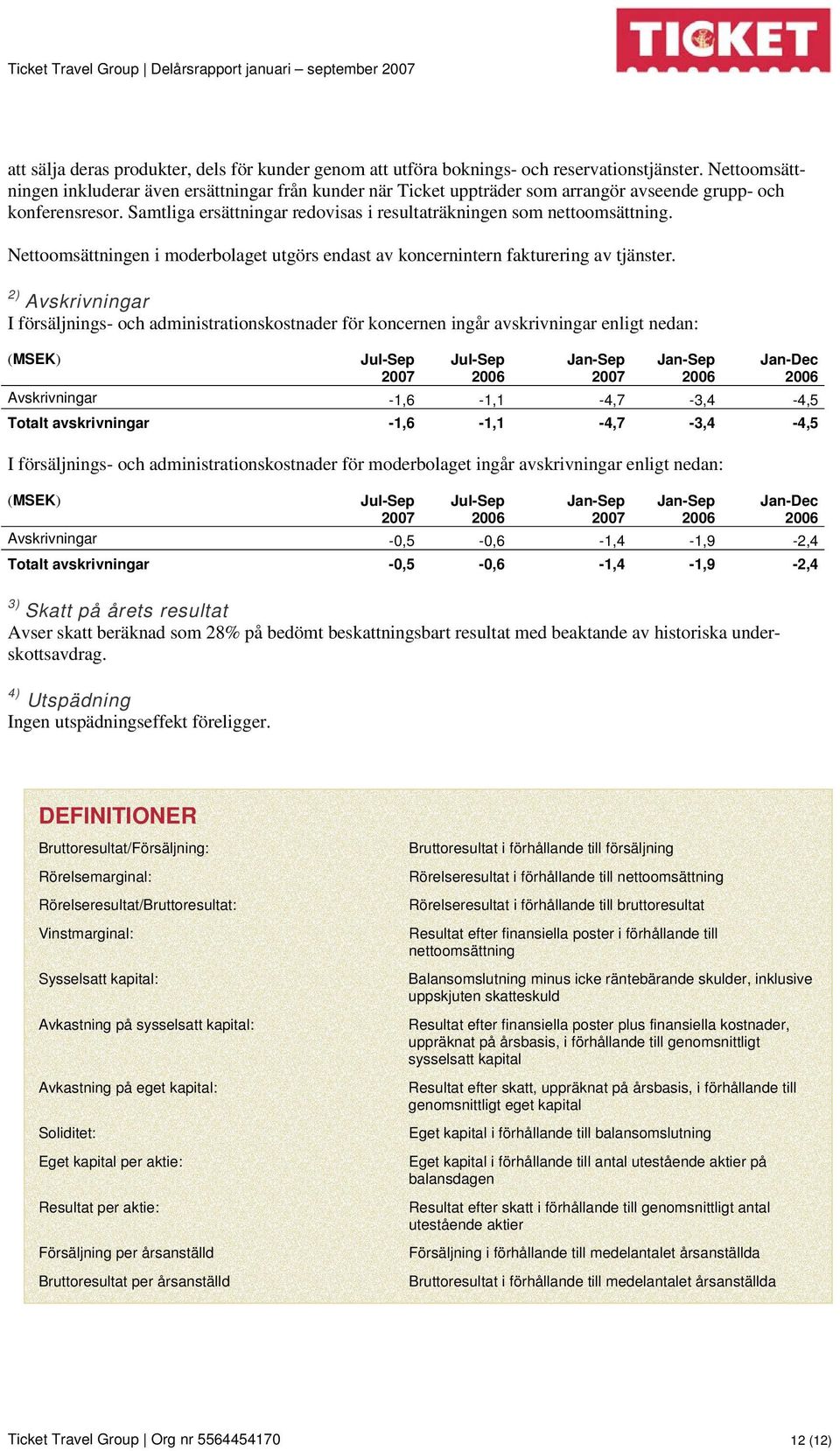 Samtliga ersättningar redovisas i resultaträkningen som nettoomsättning. Nettoomsättningen i moderbolaget utgörs endast av koncernintern fakturering av tjänster.