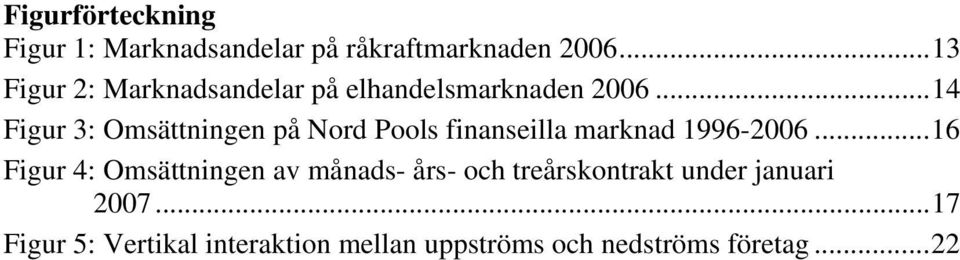 ..14 Figur 3: Omsättningen på Nord Pools finanseilla marknad 1996-2006.