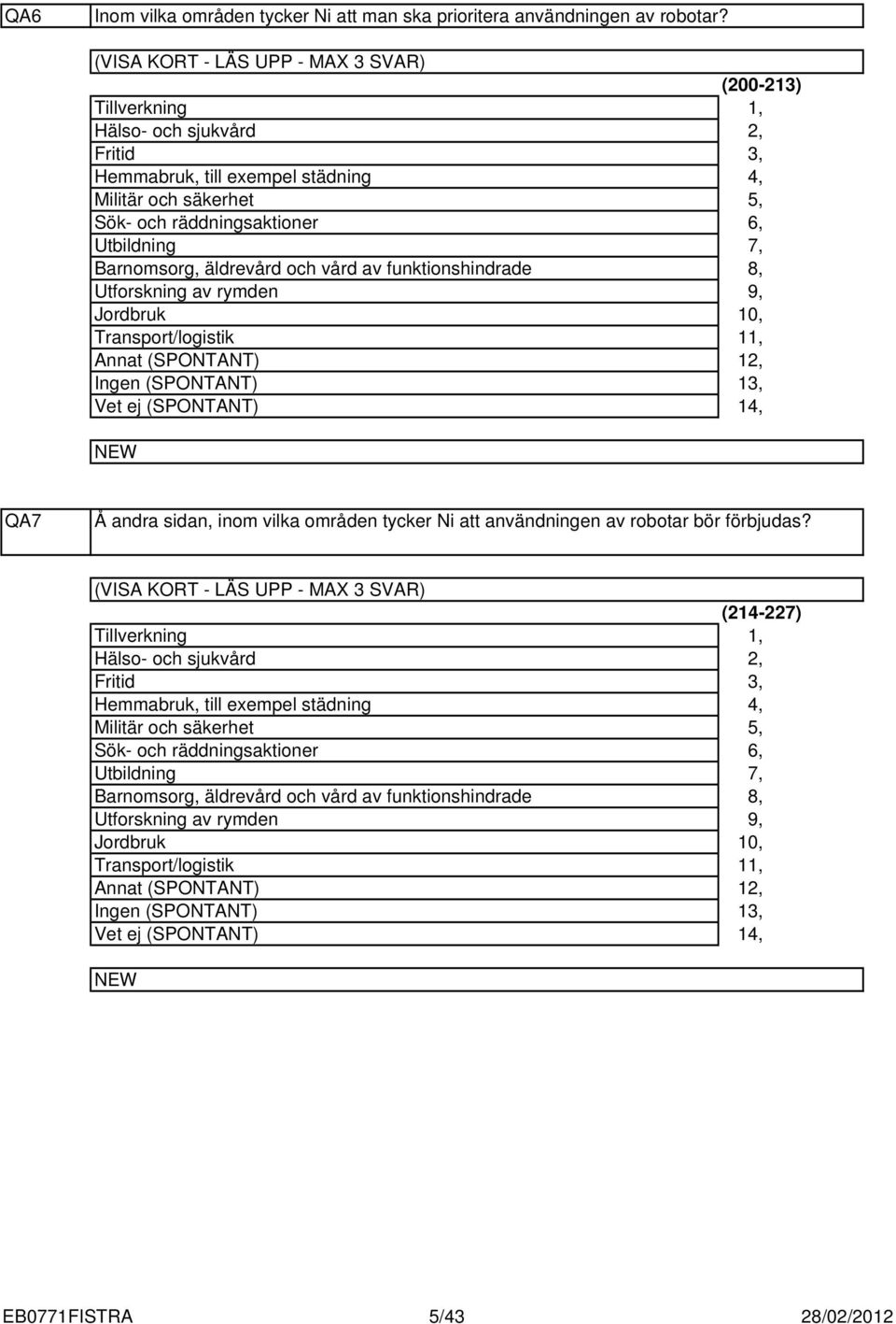 funktionshindrade Utforskning av rymden Jordbruk Transport/logistik Annat (SPONTANT) Ingen (SPONTANT) (00-),,,, 6, 7, 8, 9, 0,,,,, QA7 Å andra sidan, inom vilka områden tycker Ni att användningen av