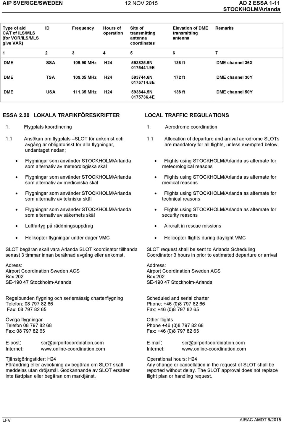 4E 136 ft DME channel 36X 172 ft DME channel 30Y 138 ft DME channel 50Y ESSA 2.20 LOKALA TRAFIKFÖRESKRIFTER LOCAL TRAFFIC REGULATIONS 1. Flygplats koordinering 1. Aerodrome coordination 1.