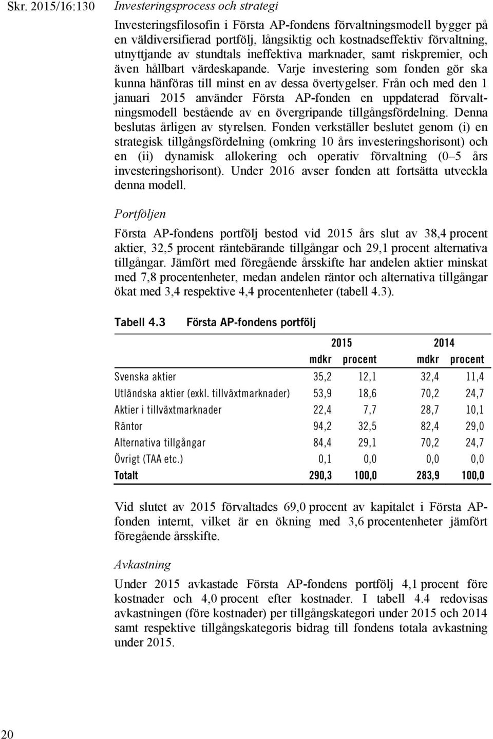 Från och med den 1 januari 2015 använder Första AP-fonden en uppdaterad förvaltningsmodell bestående av en övergripande tillgångsfördelning. Denna beslutas årligen av styrelsen.