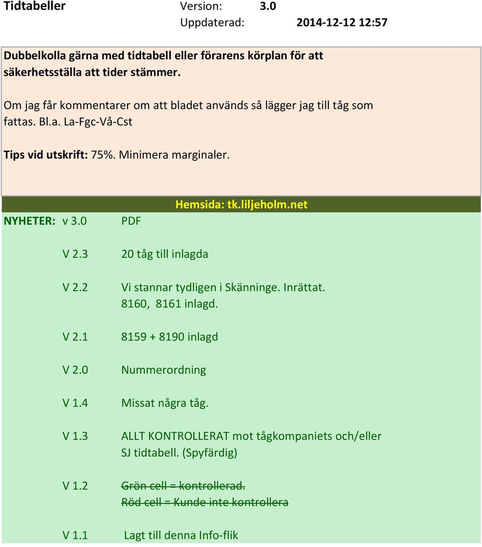 0 PDF Hemsida: tk.liljeholm.net V 2.3 V 2.2 V 2.1 V 2.0 V 1.4 V 1.3 V 1.2 20 tåg till inlagda Vi stannar tydligen i Skänninge. Inrättat. 8160, 8161 inlagd.