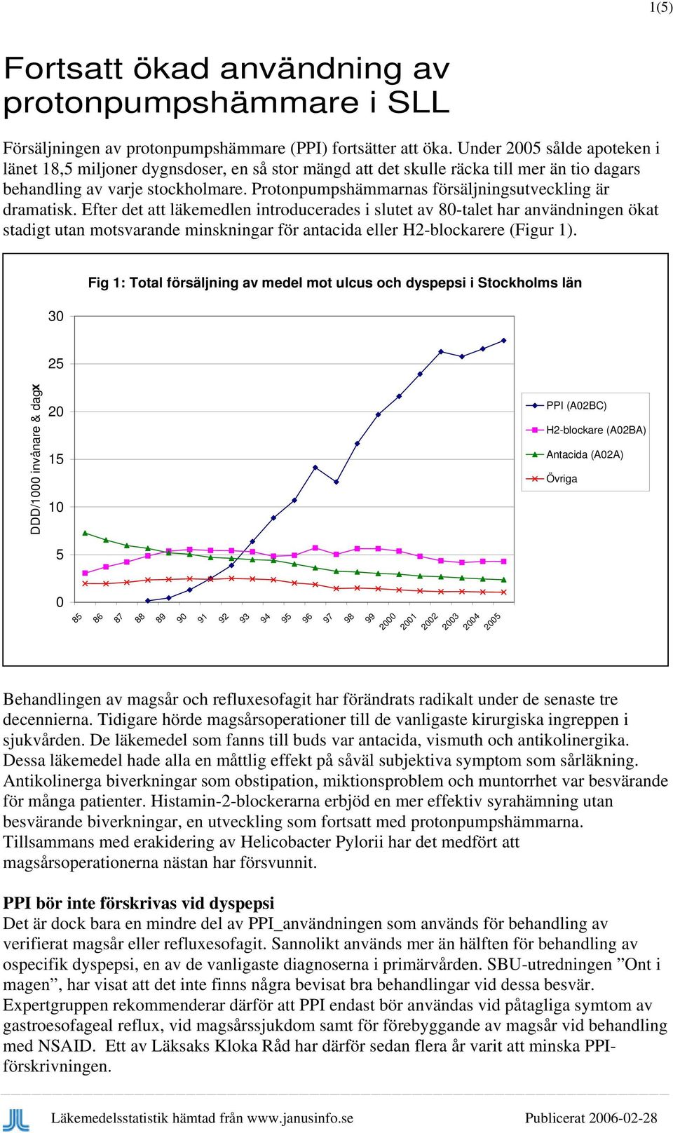 Protonpumpshämmarnas försäljningsutveckling är dramatisk.