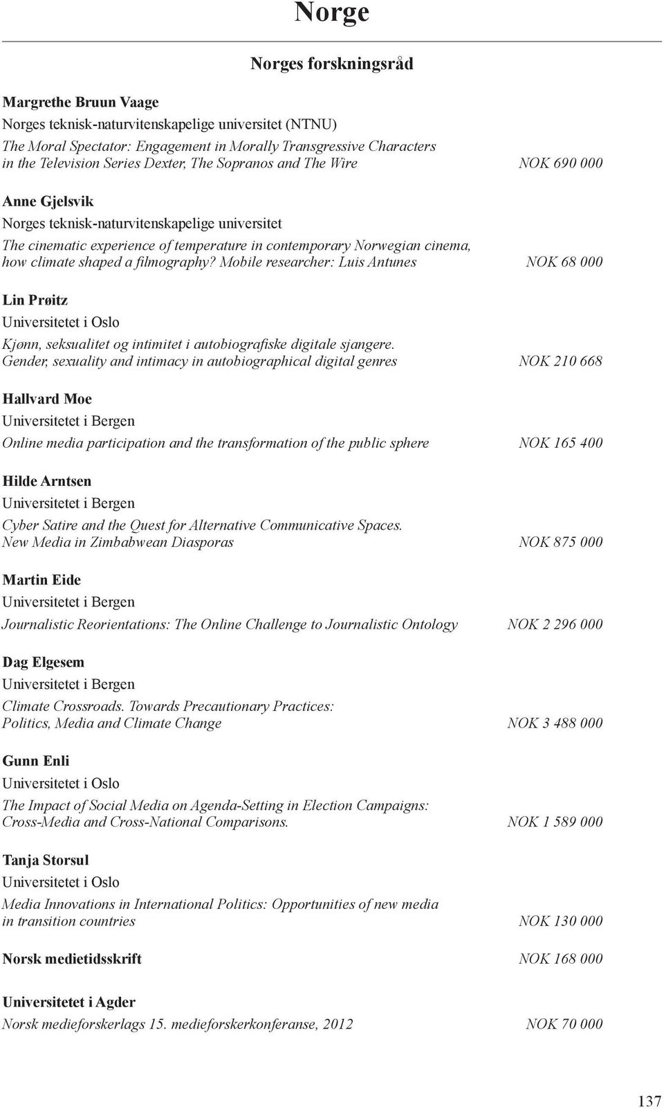 a filmography? Mobile researcher: Luis Antunes NOK 68 000 Lin Prøitz Universitetet i Oslo Kjønn, seksualitet og intimitet i autobiografiske digitale sjangere.