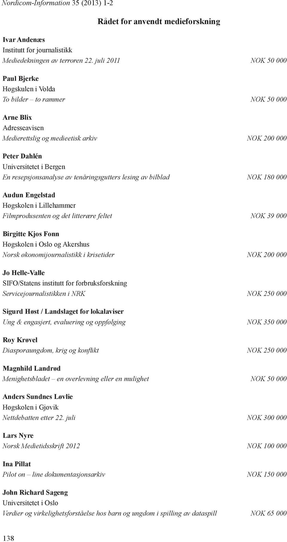 resepsjonsanalyse av tenåringsgutters lesing av bilblad NOK 180 000 Audun Engelstad Høgskolen i Lillehammer Filmprodusenten og det litterære feltet NOK 39 000 Birgitte Kjos Fonn Høgskolen i Oslo og