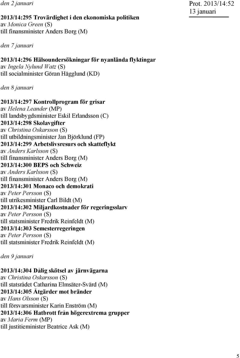 grisar av Helena Leander (MP) 2013/14:298 Skolavgifter av Christina Oskarsson (S) 2013/14:299 Arbetslivsresurs och skatteflykt 2013/14:300 BEPS och Schweiz 2013/14:301 Monaco och demokrati av Peter