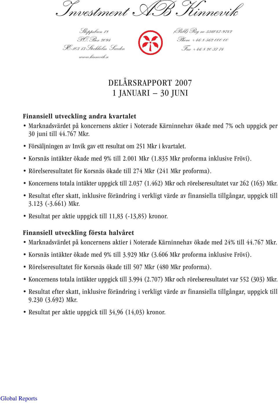 Kärninnehav ökade med 7% och uppgick per 30 juni till 44.767 Mkr. Försäljningen av Invik gav ett resultat om 251 Mkr i kvartalet. Korsnäs intäkter ökade med 9% till 2.001 Mkr (1.