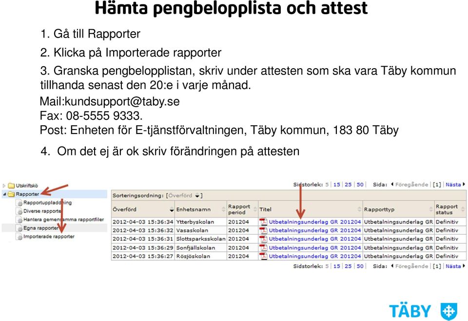 den 20:e i varje månad. Mail:kundsupport@taby.se Fax: 08-5555 9333.