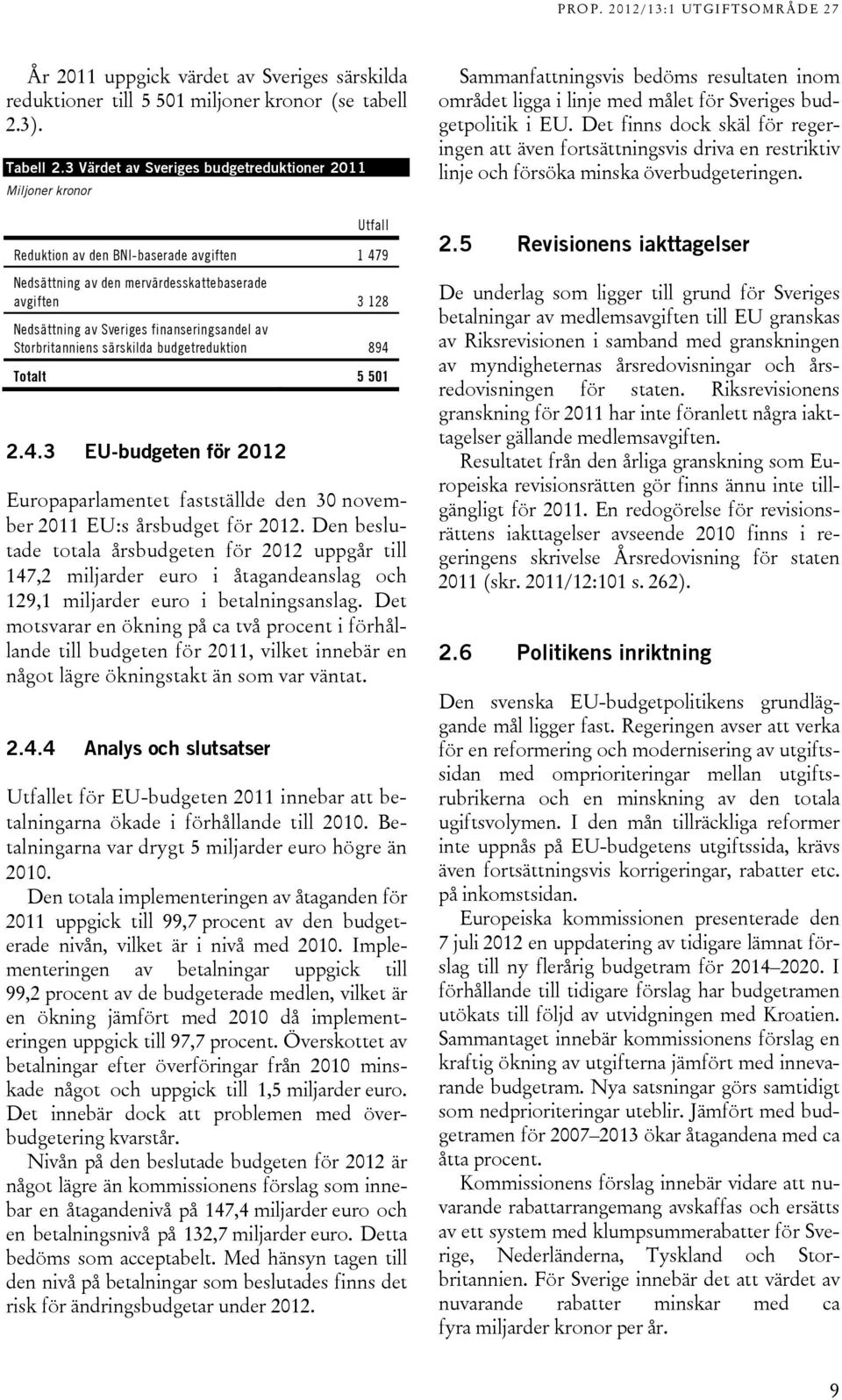 finanseringsandel av Storbritanniens särskilda budgetreduktion 894 Totalt 5 501 2.4.3 EU-budgeten för 2012 Europaparlamentet fastställde den 30 november 2011 EU:s årsbudget för 2012.