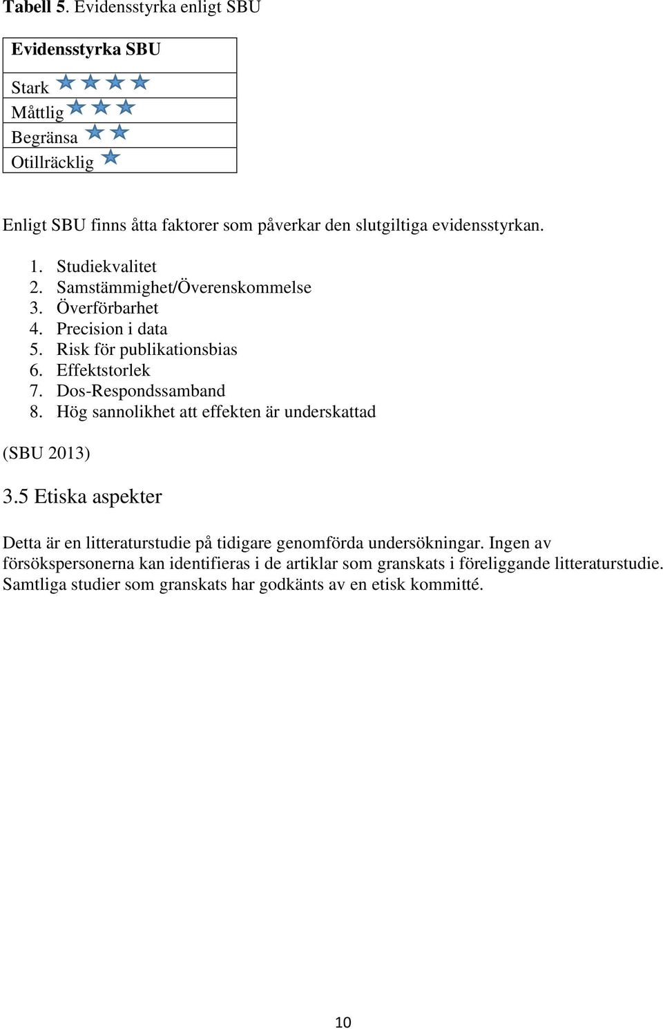 Studiekvalitet 2. Samstämmighet/Överenskommelse 3. Överförbarhet 4. Precision i data 5. Risk för publikationsbias 6. Effektstorlek 7. Dos-Respondssamband 8.