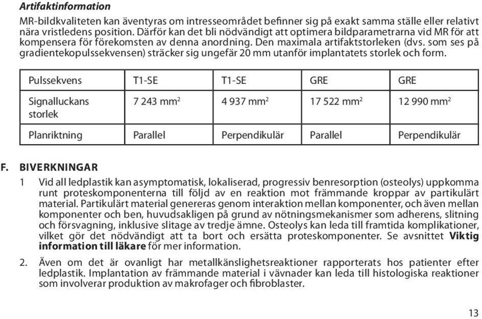 som ses på gradientekopulssekvensen) sträcker sig ungefär 20 mm utanför implantatets storlek och form.