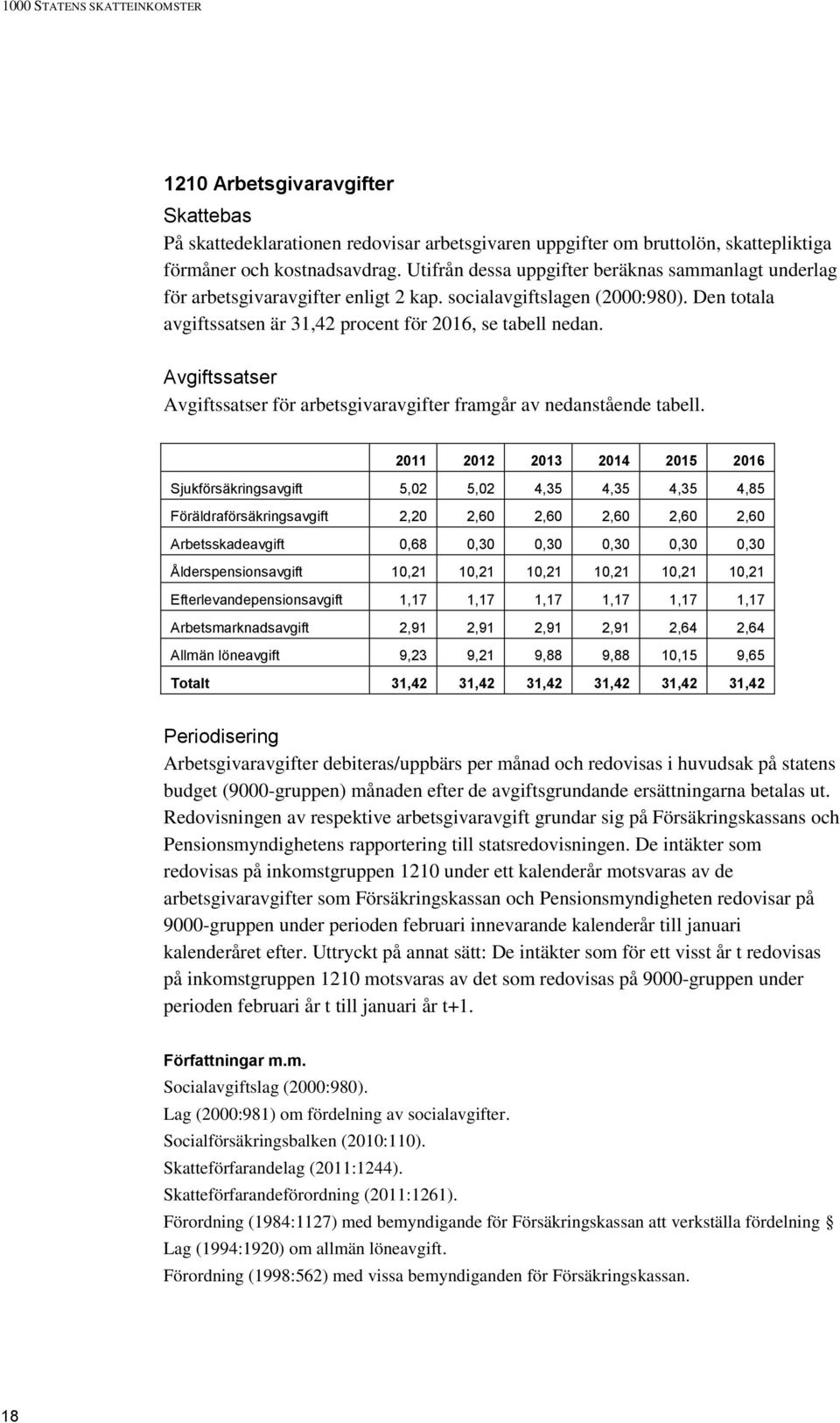 Avgiftssatser Avgiftssatser för arbetsgivaravgifter framgår av nedanstående tabell.