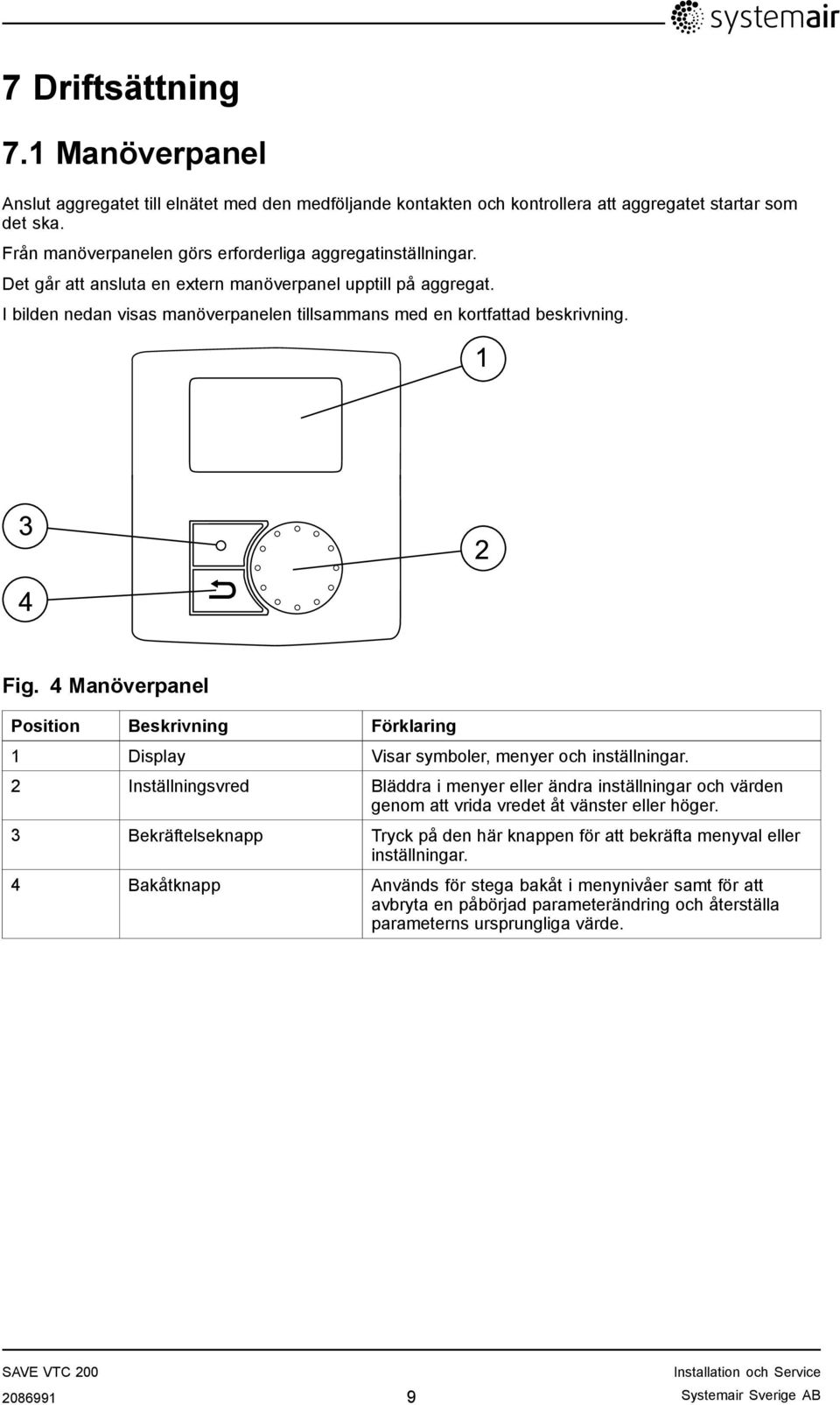 I bilden nedan visas manöverpanelen tillsammans med en kortfattad beskrivning. Fig. 4 Manöverpanel Position Beskrivning Förklaring 1 Display Visar symboler, menyer och inställningar.