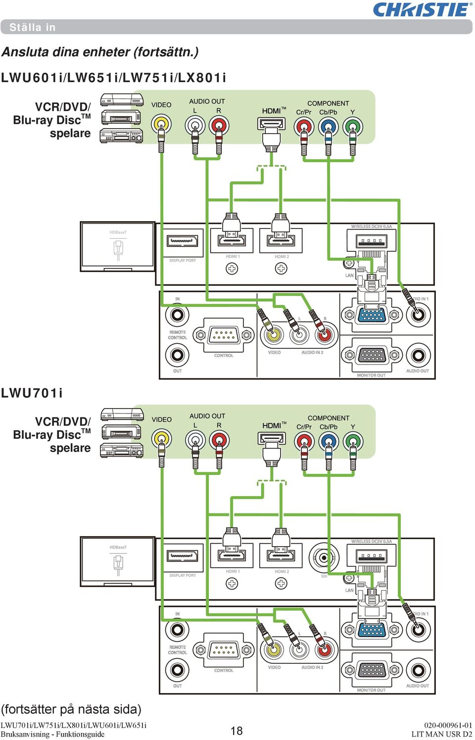 ) LWU601i/LW651i/LW751i/LX801i