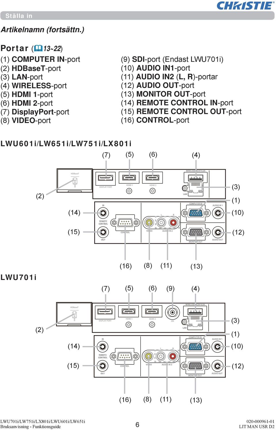 (8) VIDEO-port (9) SDI-port (Endast LWU701i) (10) AUDIO IN1-port (11) AUDIO IN2 (L, R)-portar (12) AUDIO OUT-port (13) MONITOR OUT-port
