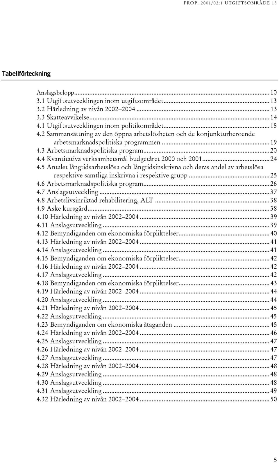 4 Kvantitativa verksamhetsmål budgetåret 2000 och 2001...24 4.5 Antalet långtidsarbetslösa och långtidsinskrivna och deras andel av arbetslösa respektive samtliga inskrivna i respektive grupp...25 4.