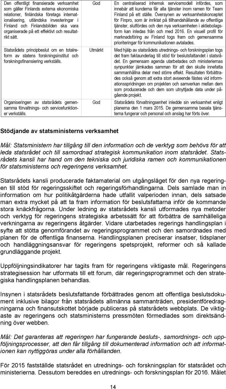 Organiseringen av statsrådets gemensamma förvaltnings- och servicefunktioner verkställs.