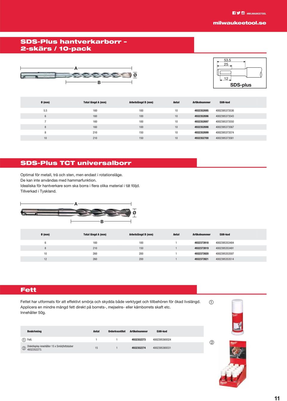 150 10 4932352700 4002395373581 SDS-Plus TCT universalborr Optimal för metall, trä och sten, men endast i rotationsläge. De kan inte användas med hammarfunktion.