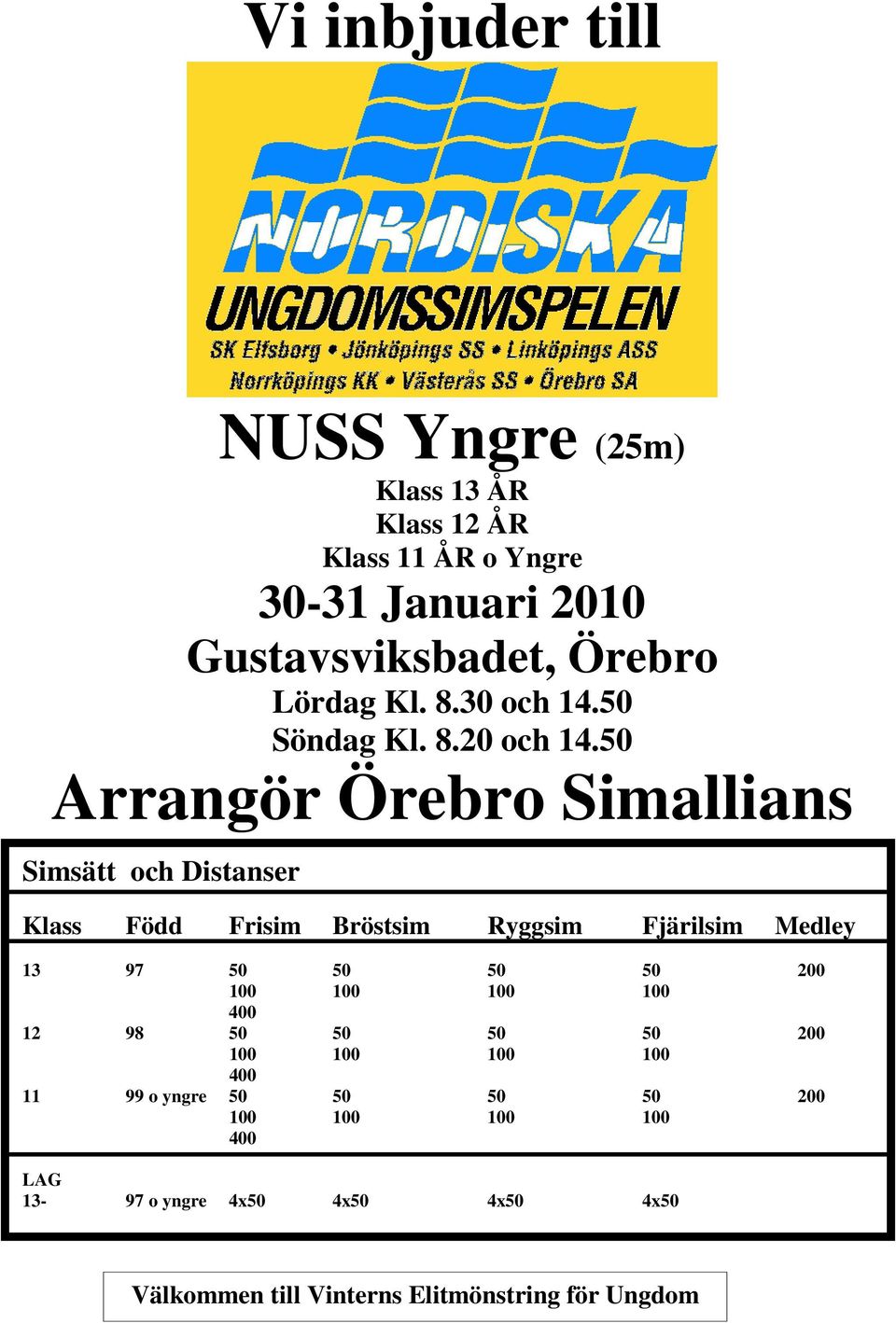 50 Arrangör Örebro Simallians Simsätt och Distanser Klass Född Frisim Bröstsim Ryggsim Fjärilsim Medley 13