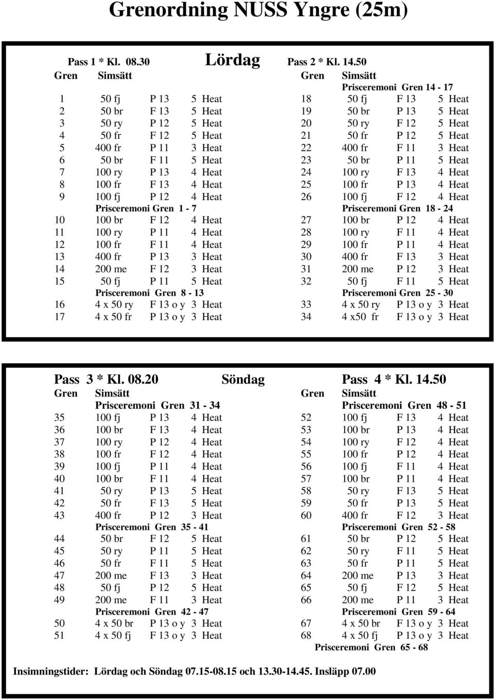 50 fr P 12 5 Heat 5 fr P 11 3 Heat 22 fr F 11 3 Heat 6 50 br F 11 5 Heat 23 50 br P 11 5 Heat 7 100 ry P 13 4 Heat 24 100 ry F 13 4 Heat 8 100 fr F 13 4 Heat 25 100 fr P 13 4 Heat 9 100 fj P 12 4