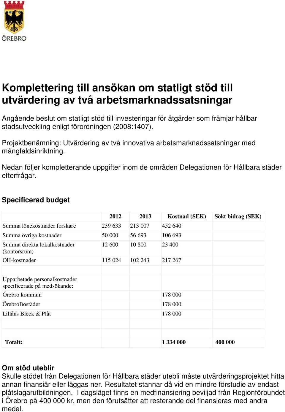 Nedan följer kompletterande uppgifter inom de områden Delegationen för Hållbara städer efterfrågar.