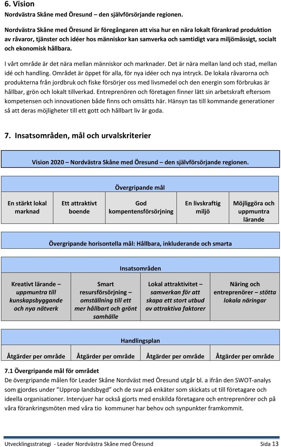 ekonomisk hållbara. I vårt område är det nära mellan människor och marknader. Det är nära mellan land och stad, mellan idé och handling. Området är öppet för alla, för nya idéer och nya intryck.