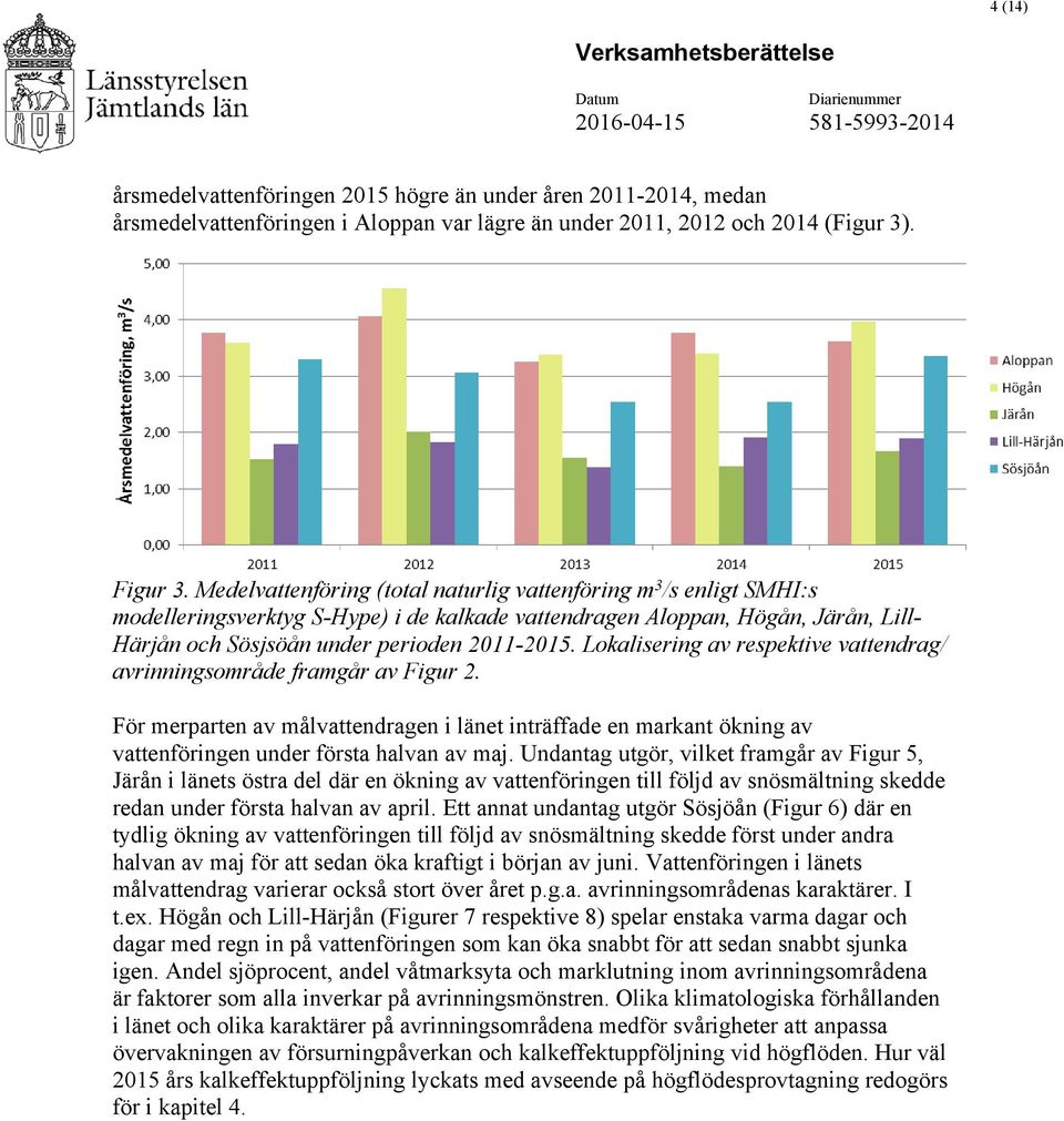 Lokalisering av respektive vattendrag/ avrinningsområde framgår av Figur 2. För merparten av målvattendragen i länet inträffade en markant ökning av vattenföringen under första halvan av maj.