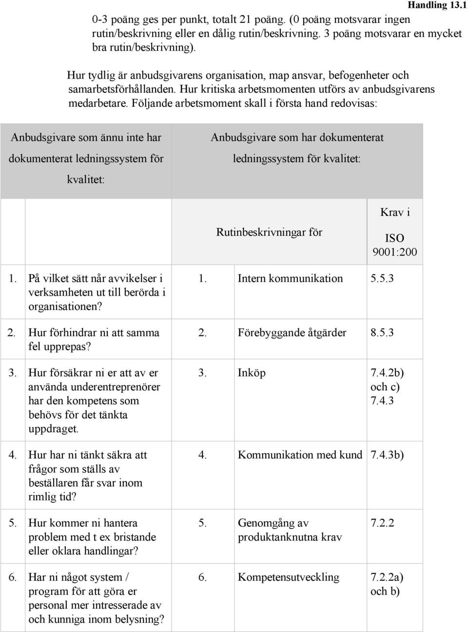 Följande arbetsmoment skall i första hand redovisas: Anbudsgivare som ännu inte har dokumenterat ledningssystem för kvalitet: Anbudsgivare som har dokumenterat ledningssystem för kvalitet: