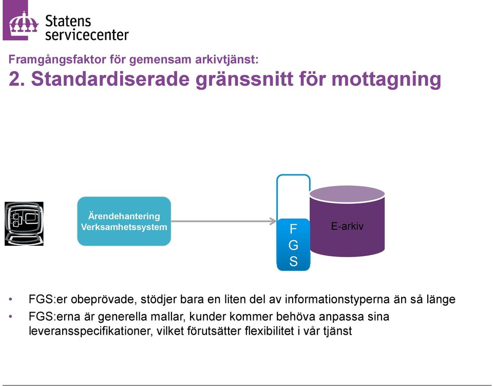 E-arkiv FGS:er obeprövade, stödjer bara en liten del av informationstyperna än så