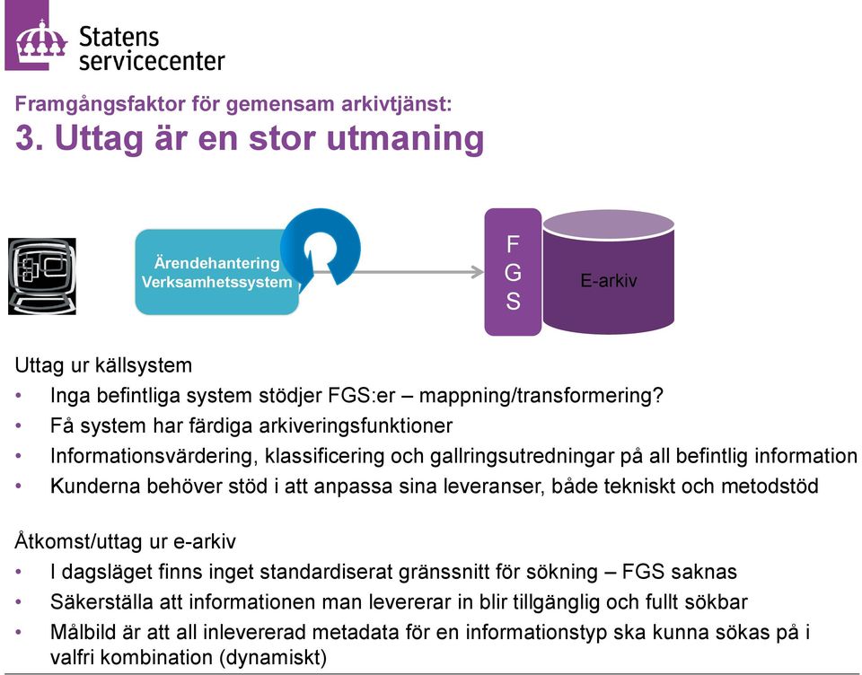 Få system har färdiga arkiveringsfunktioner Informationsvärdering, klassificering och gallringsutredningar på all befintlig information Kunderna behöver stöd i att anpassa sina