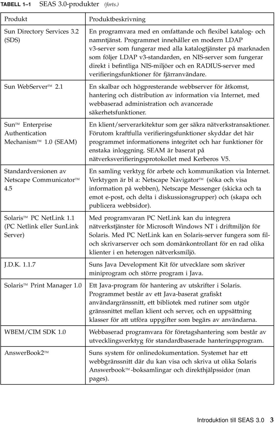RADIUS-server med verifieringsfunktioner för fjärranvändare. Sun WebServer TM 2.