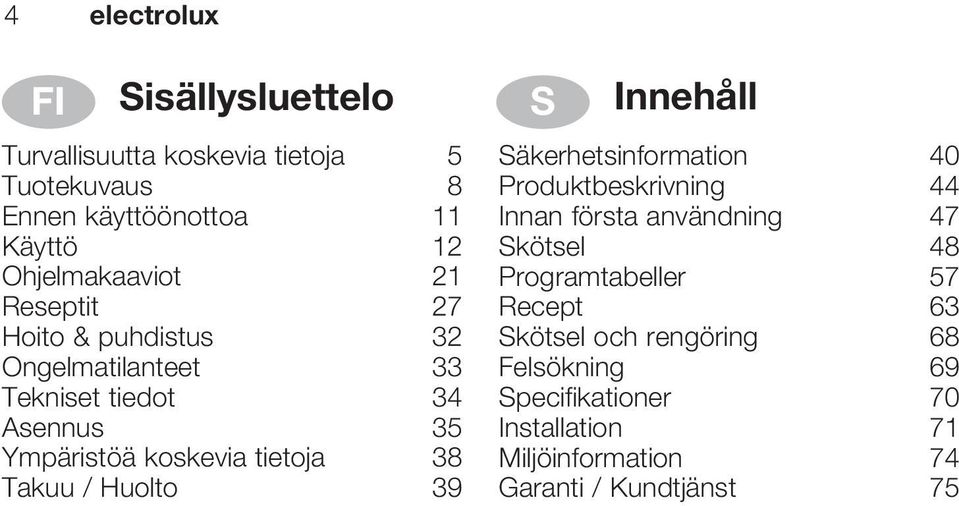 tietoja 38 Takuu / Huolto 39 S Innehåll Säkerhetsinformation 40 Produktbeskrivning 44 Innan första användning 47 Skötsel 48