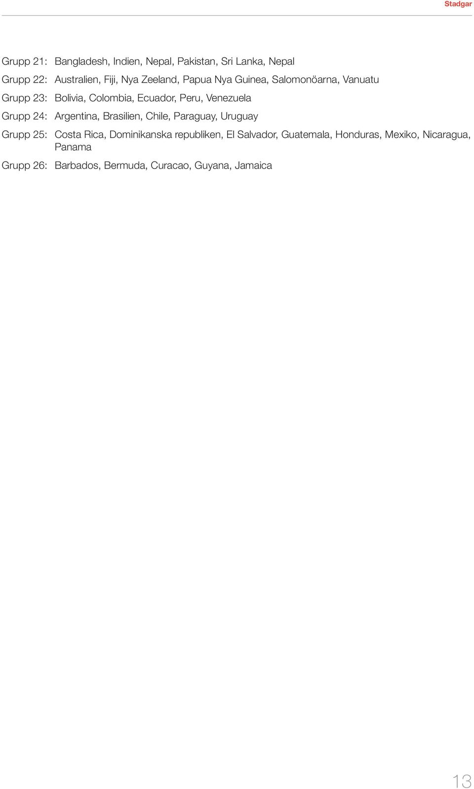 Grupp 24: Argentina, Brasilien, Chile, Paraguay, Uruguay Grupp 25: Costa Rica, Dominikanska republiken, El