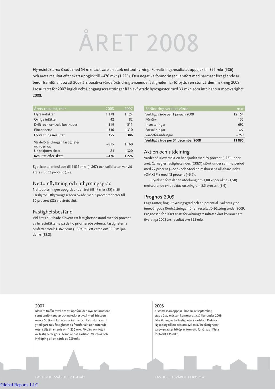 I resultatet för 2007 ingick också engångsersättningar från avflyttade hyresgäster med 33 mkr, som inte har sin motsvarighet 2008.