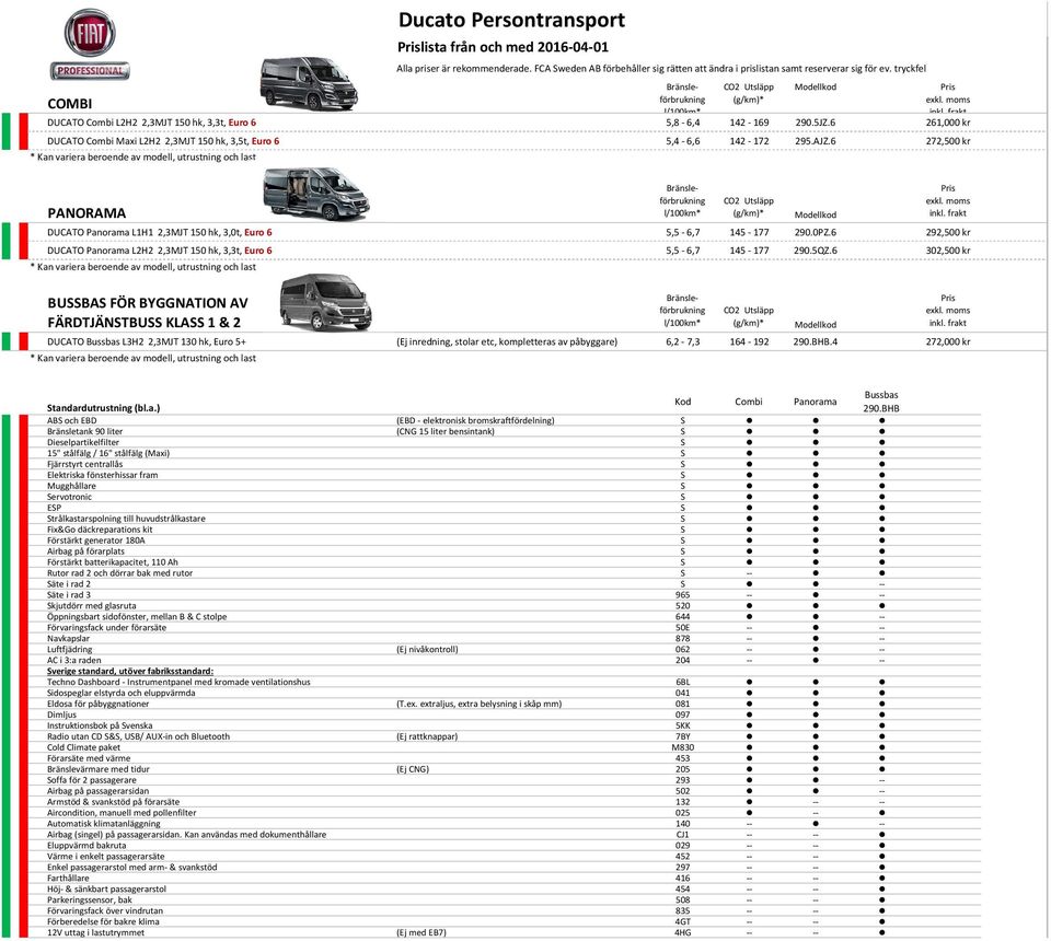 6 272,500 kr * Kan variera beroende av modell, utrustning och last PANORAMA DUCATO Panorama L1H1 2,3MJT 150 hk, 3,0t, Euro 6 5,5-6,7 145-177 290.0PZ.