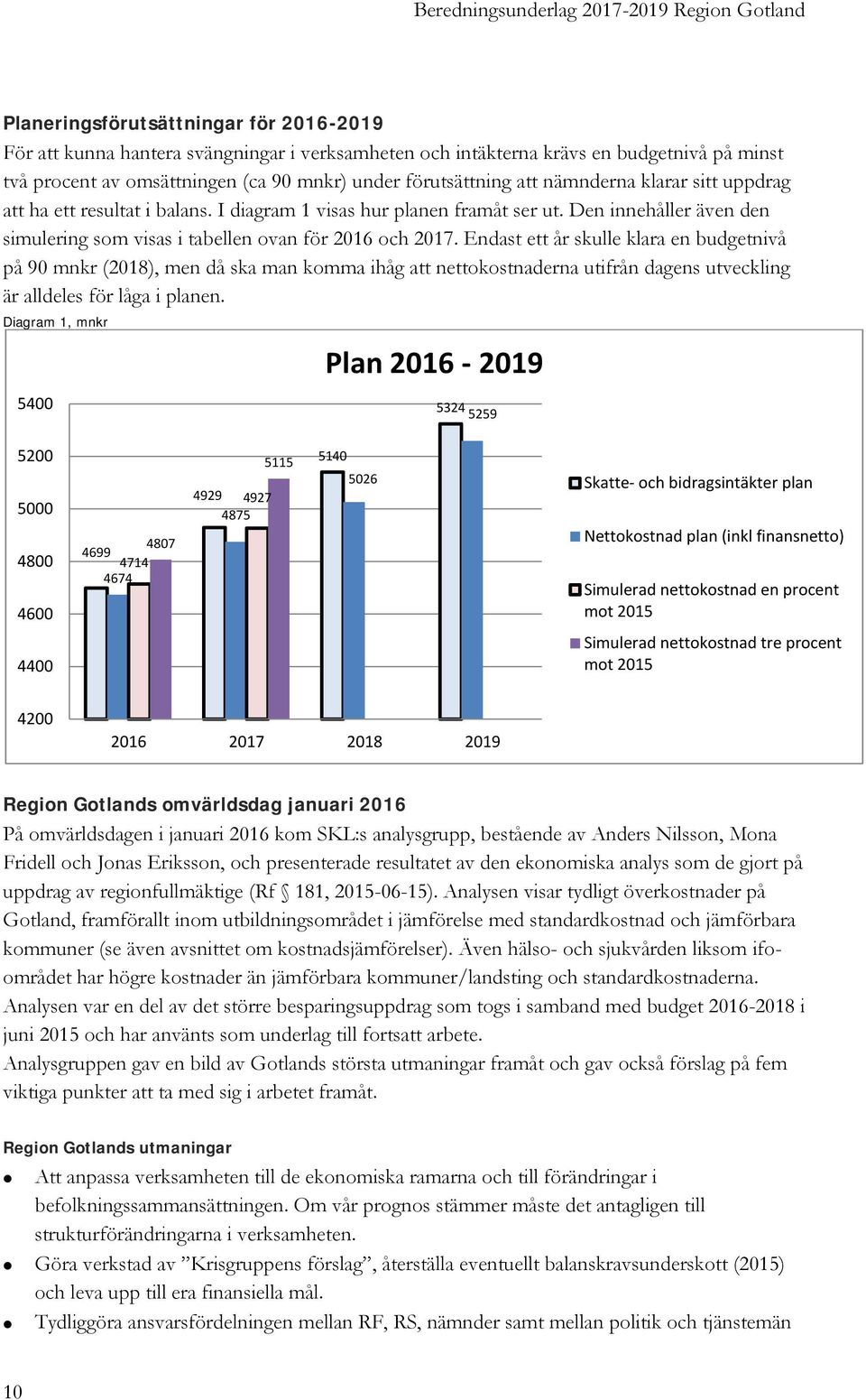 Endast ett år skulle klara en budgetnivå på 90 mnkr (2018), men då ska man komma ihåg att nettokostnaderna utifrån dagens utveckling är alldeles för låga i planen.