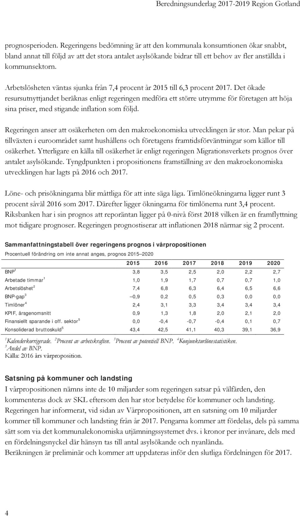 Arbetslösheten väntas sjunka från 7,4 procent år 2015 till 6,3 procent 2017.