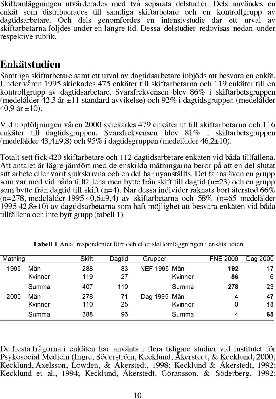 Enkätstudien Samtliga skiftarbetare samt ett urval av dagtidsarbetare inbjöds att besvara en enkät.