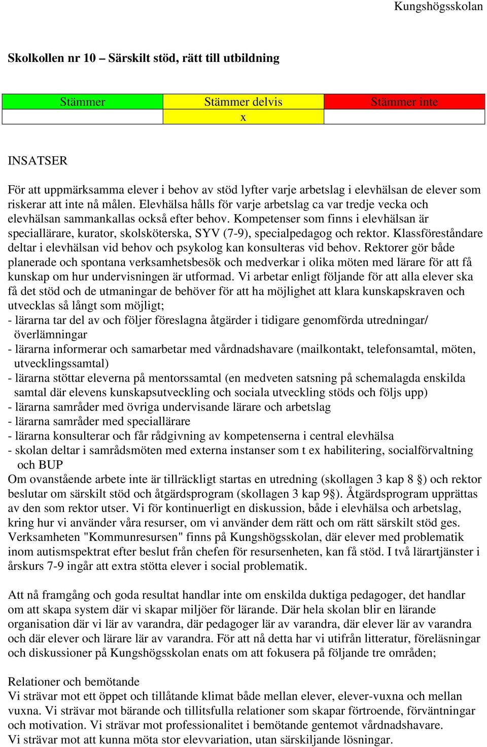 Kompetenser som finns i elevhälsan är speciallärare, kurator, skolsköterska, SYV (7-9), specialpedagog och rektor. Klassföreståndare tar i elevhälsan vid behov och psykolog kan konsulteras vid behov.