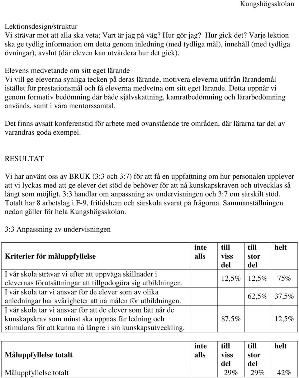 Elevens medvetande om sitt eget lärande Vi vill ge eleverna synliga tecken på deras lärande, motivera eleverna utifrån lärandemål istället för prestationsmål och få eleverna medvetna om sitt eget