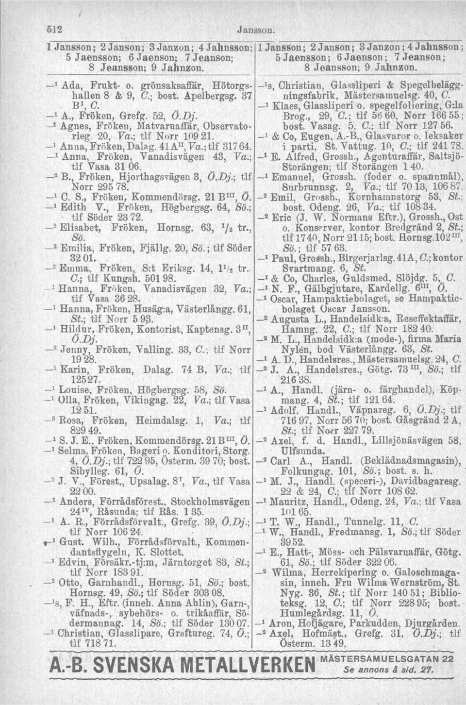 _, Klaes, Glassliperi o. spegelfoliering, G:la _, A., Fröken, Grefg. 52, O.D}. ' Brog., 29, C.; tlf 5ö 60, Norr 16655; _, Agnes, Fröken, Matvaruaffär, Observato- bost. Yasag. 5', C.; tlf Norr 12756.